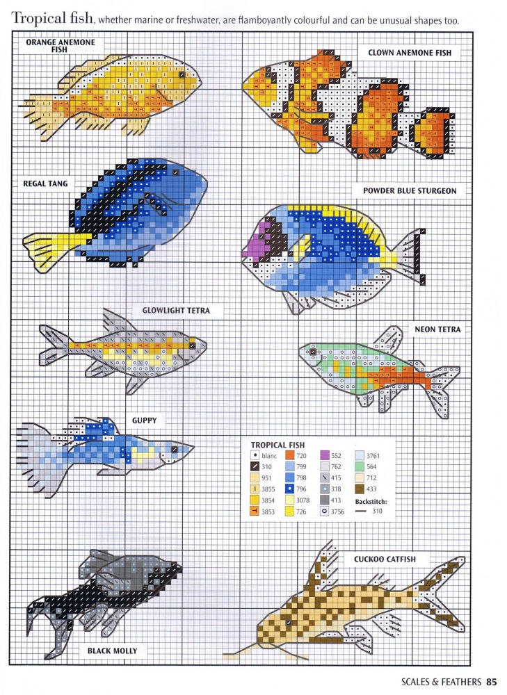 Вышивка крестом маленькие схемы рыбки