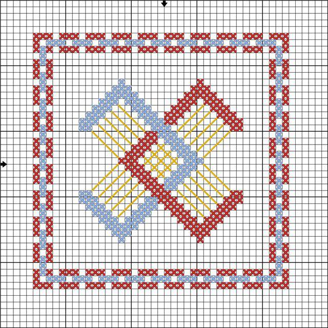 Вышивка крестом славянские обереги схемы